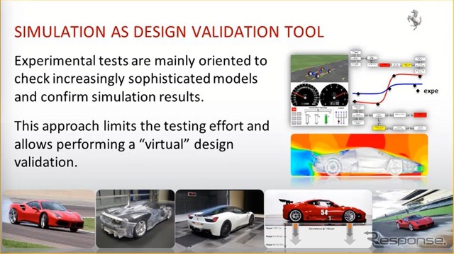 フェラーリのシミュレーション技術による車両開発