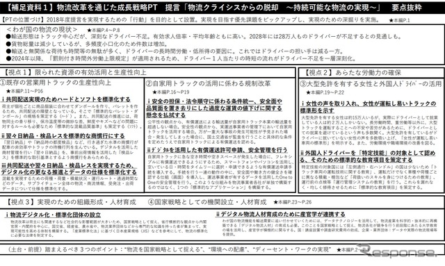 「物流クライシスからの脱却」の概要