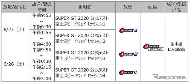 SUPER GT 2020 公式テスト 放送/配信概要