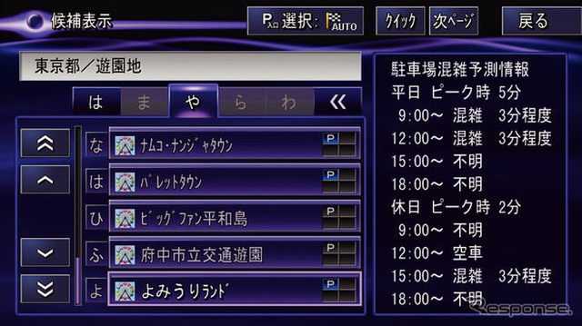 【カーナビガイド'08夏】パイオニア カロッツェリア・サイバーナビ…スマートループ参加で3年間のデータ更新無料