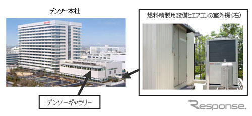 デンソー、バイオ燃料に対応したエアコンを実証評価