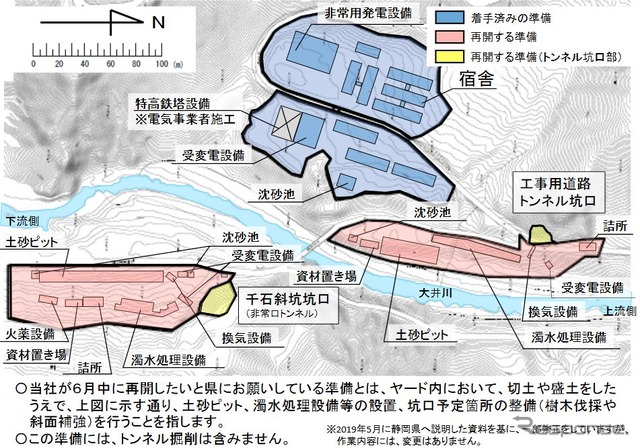 千石ヤードにおける工事状況と準備再開内容。