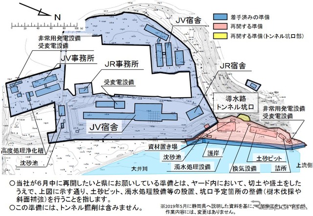 椹島ヤードにおける工事状況と準備再開内容。