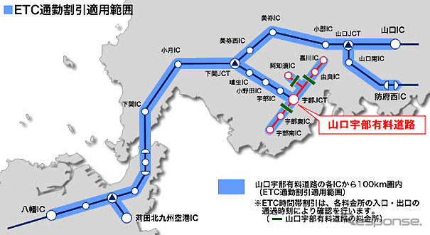 山口宇部有料道路がETC運用を開始