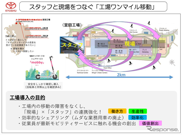 スタッフと現場を繋ぐ「工場ワンマイル移動」