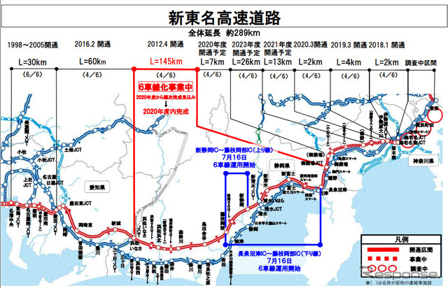 新東名高速道路