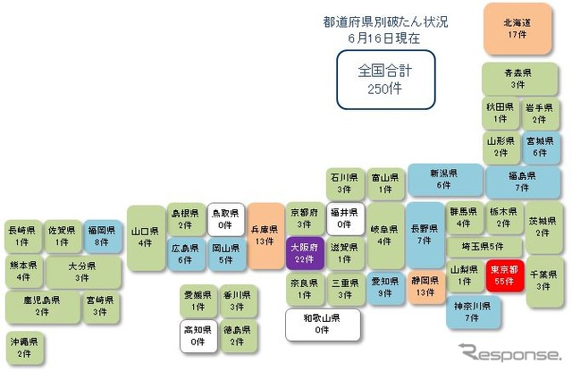 都道府県別の新型コロナ関連経営破たん発生件数（2020年6月16日17時現在）