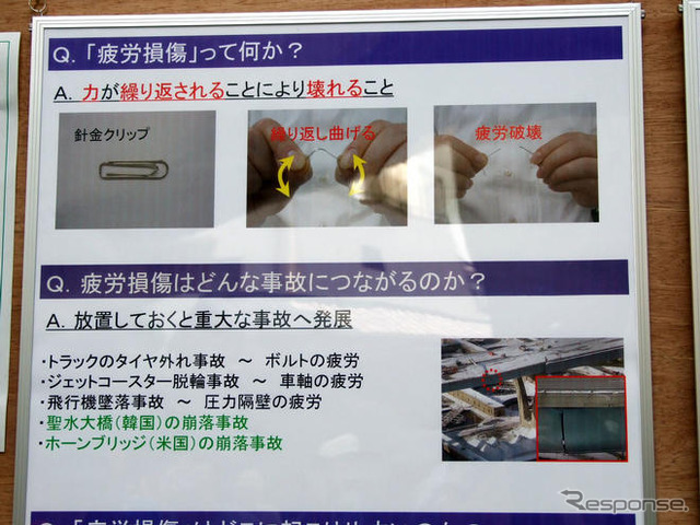 首都高 点検補修デモ…鉄を診る