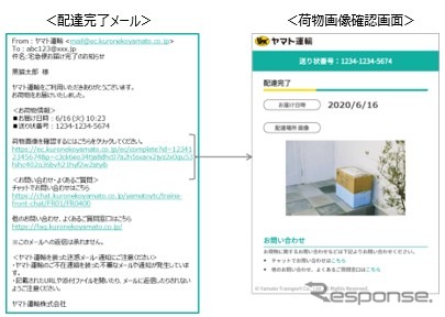 配達完了情報のリアルタイム提供