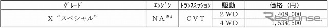 メーカー希望小売価格（消費税込）