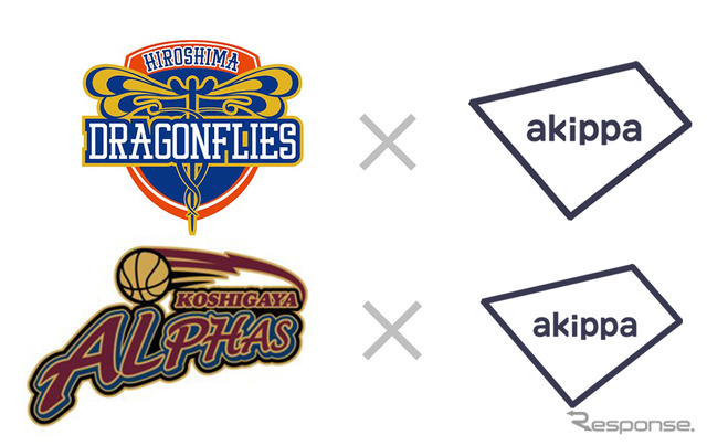 akippaがBリーグの広島ドラゴンフライズ/越谷アルファーズと連携