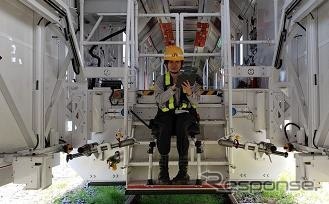 移動作業車:巡視の実施状況