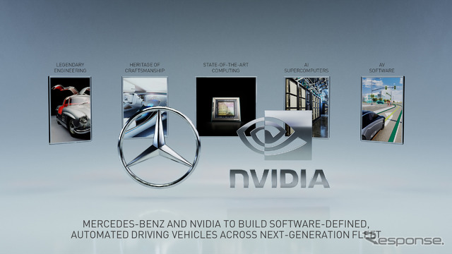 メルセデスベンツとエヌビディアの次世代自動運転技術の共同開発イメージ