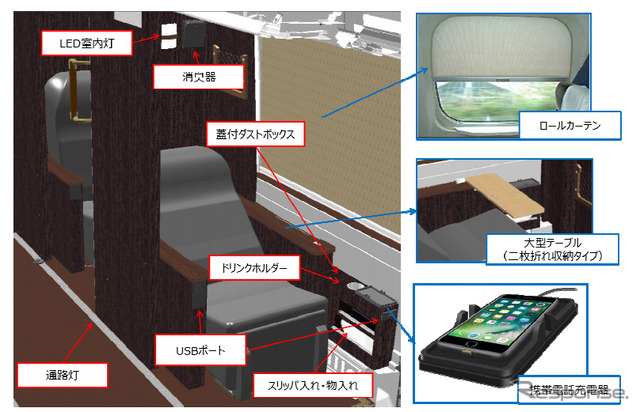 プレミアムシート