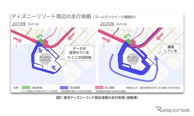 東京ディズニーランド周辺道路の走行実績（自動車）