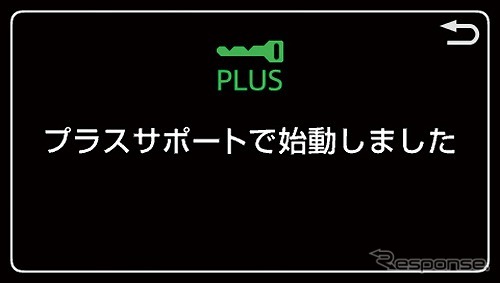 プラスサポート ディスプレイ表示