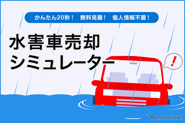 水害車売却シミュレーター