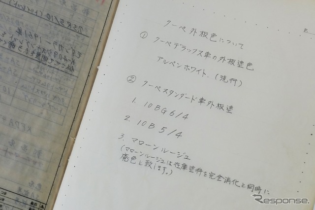 マツダ R360クーペの手書き資料