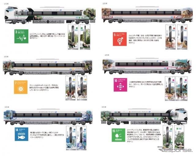 各車のラッピングデザイン。「SDGsの17のゴール(目標)のうちの6つをテーマに人と動物と自然が豊かに暮らす世界」をデザインしたという。