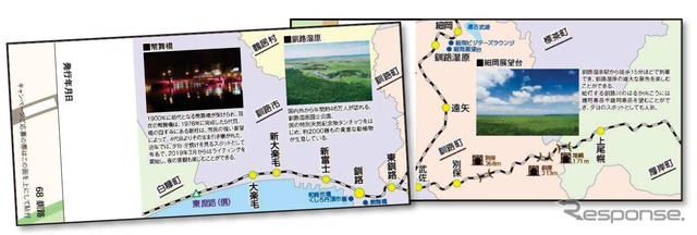 裏面が30分の1程度の地図となった「北の大地の入場券」。左は根室本線釧路駅、右は釧網本線釧路湿原駅のイメージ。