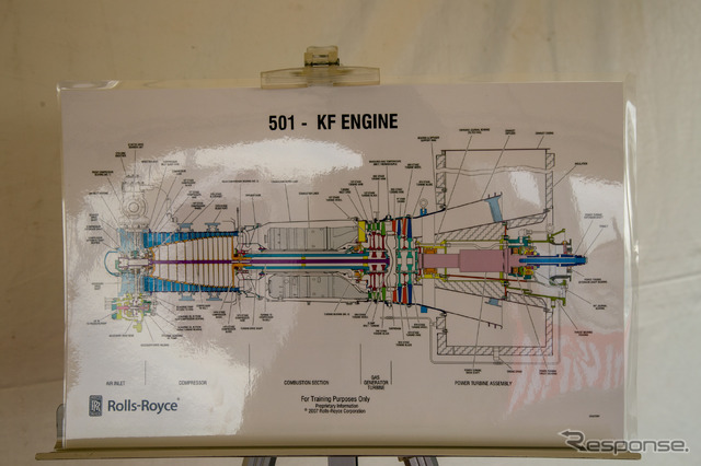 「セブンアイランド結」のエンジン、ロールスロイス製501-KFの図面。海上自衛隊の対潜哨戒機P-3Cのエンジンと同系列。
