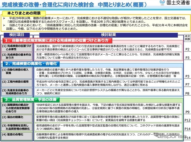 完成検査の改善・合理化に向けた検討会に中間とりまとめの概要