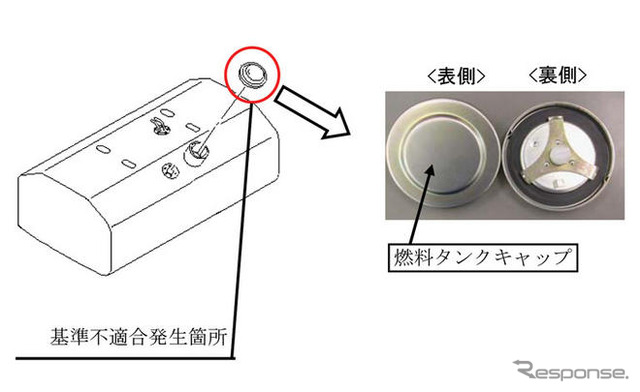 【リコール】いすゞ ギガ の燃料タンクキャップ、漏れたり外れたり