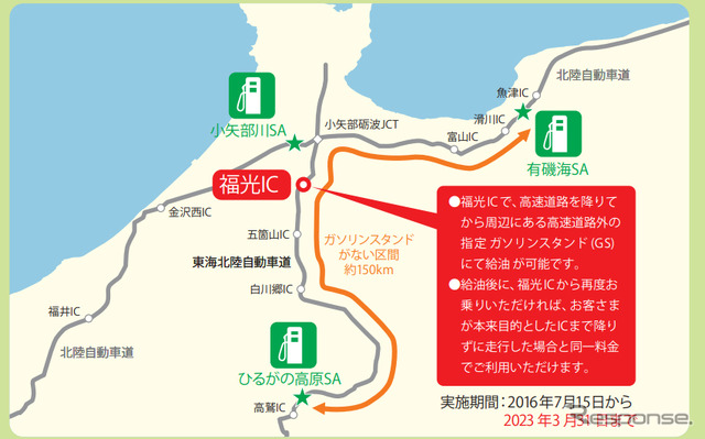 東海北陸道・福光ICの路外給油サービス社会実験