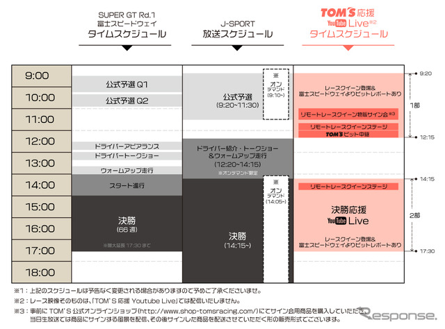 タイムスケジュール