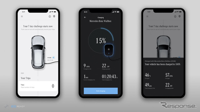 メルセデスベンツの電動車専用アプリ「EQ Ready」