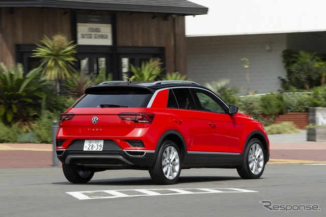 VW T-Roc