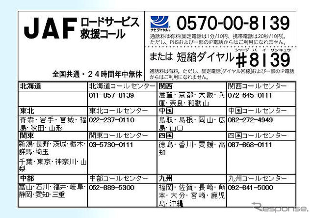 JAF、ロードサービス司令室を統合…北関東と南関東