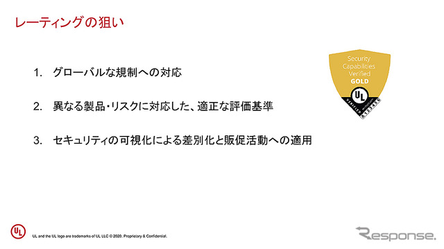 セキュリティ検証ソリューション「IoTセキュリティレーティング」記者説明会