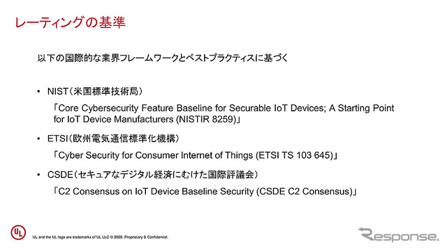 セキュリティ検証ソリューション「IoTセキュリティレーティング」記者説明会