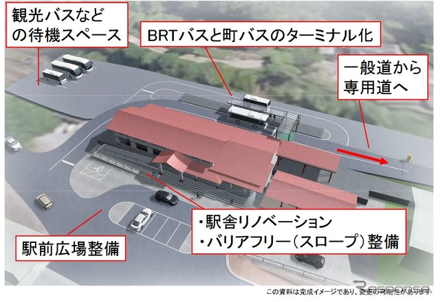 彦山駅の整備イメージ。同駅からは専用道に入る。