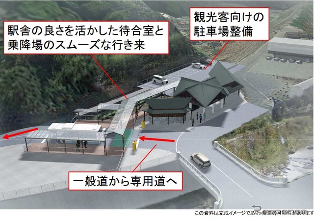 専用道内にある筑前岩屋駅の整備イメージ。ここから宝珠山駅までは福岡県の提案により専用道が延伸される。