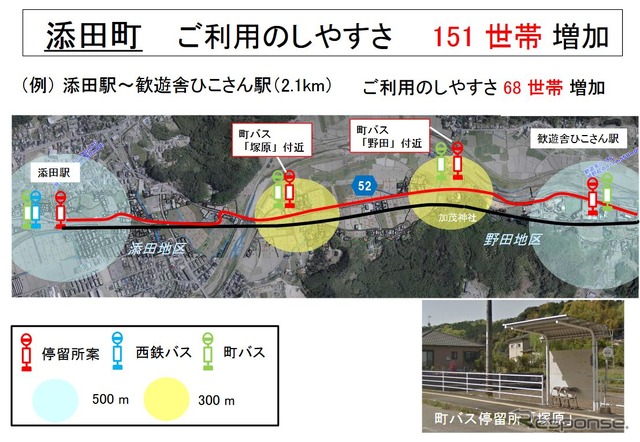 会議では停留所案の一部やBRT化による効果が市町村ごとに示された。添田町では151世帯で利便性が向上するという。