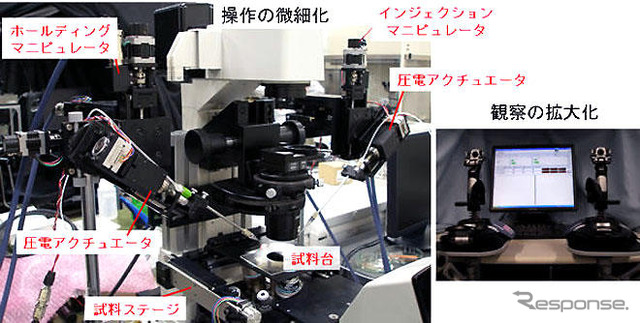 日本精工、微細作業を可能にするマニピュレーションを開発