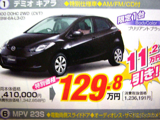 【値引き情報】小さい車に乗ろうと思う