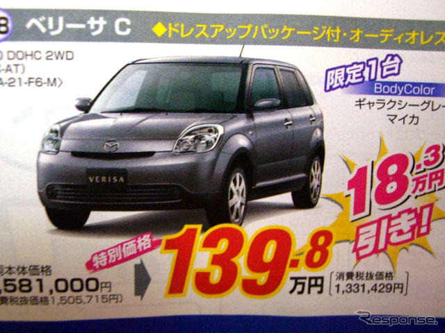 【値引き情報】小さい車に乗ろうと思う