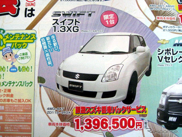 【値引き情報】小さい車に乗ろうと思う