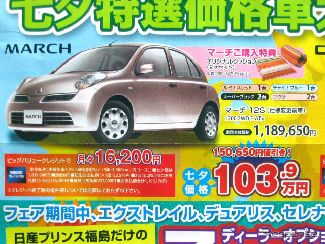 【値引き情報】小さい車に乗ろうと思う