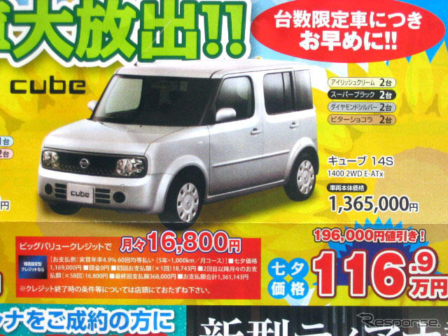 【値引き情報】小さい車に乗ろうと思う