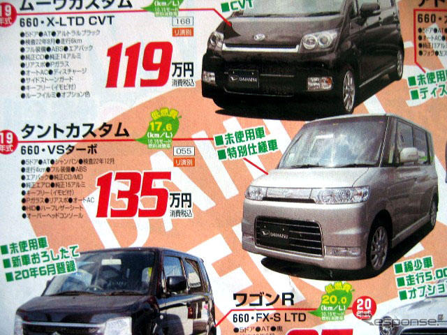 【値引き情報】小さい車に乗ろうと思う