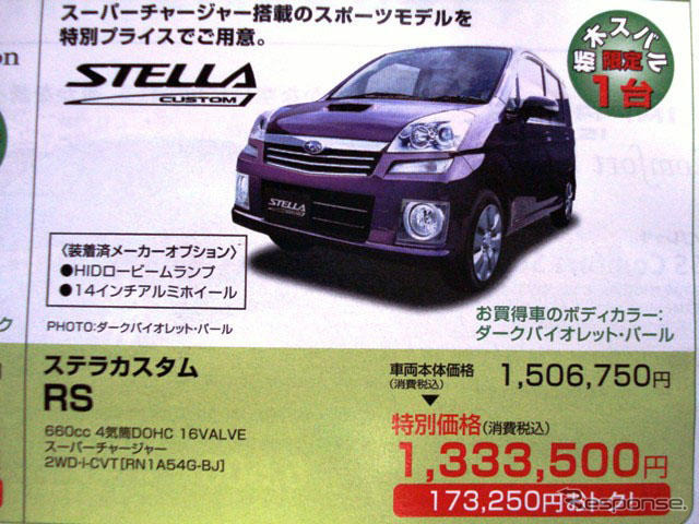 【値引き情報】小さい車に乗ろうと思う