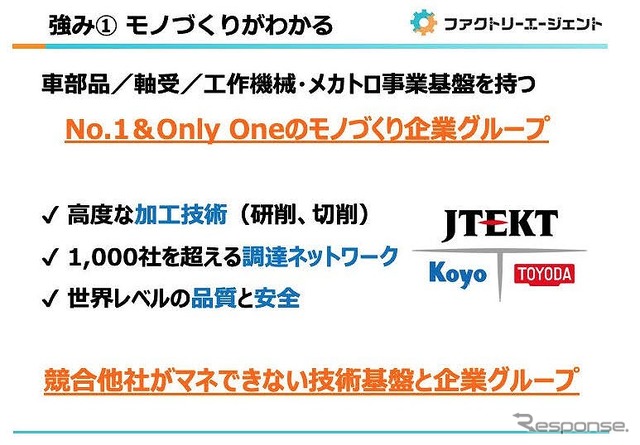 技術やモノづくりの目利きができ、1,000社を超えるグループネットワークを活用