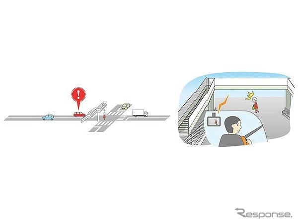 安全に安心して利用できる道路づくりを提言