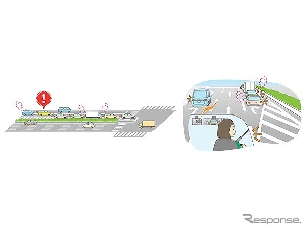 渋滞解消策を提言