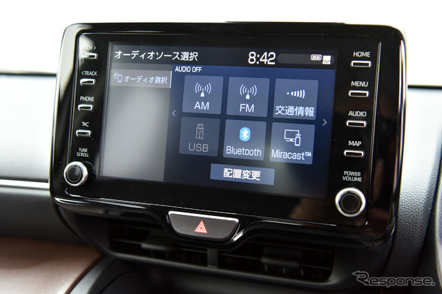 トヨタ ヤリスクロス Z(プロトタイプ)