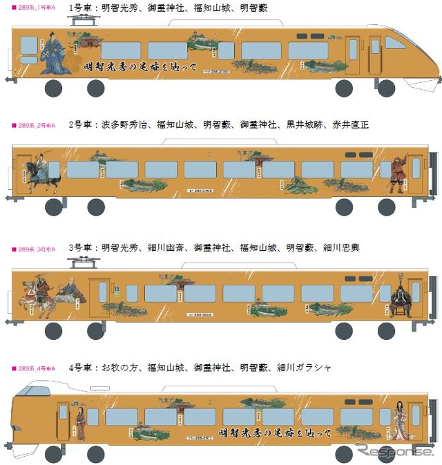 号車ごとに明智光秀ゆかりの地や人物などをあしらった金屏風風のラッピング。